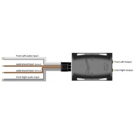 PAC LP3-2 2-Channel Line Level Convertor